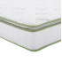 ΣΤΡΩΜΑ CONTINUOUS SPRING ΜΕ ΑΝΩΣΤΡΩΜΑ ALOE VERA 90X200 HM372.20 ΜΟΝΗΣ ΟΨΗΣ